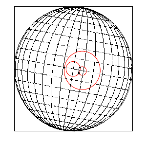 Image example